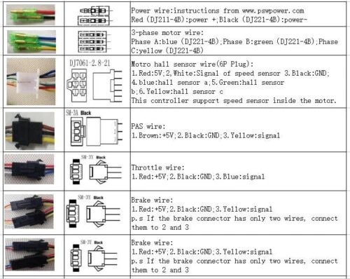 36V/48V 500W 20A Brushless DC Sine Wave Controller Ebike Electric Bicycle - Image 4