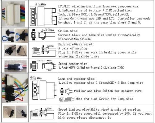 36V/48V 500W 20A Brushless DC Sine Wave Controller Ebike Electric Bicycle - Image 5