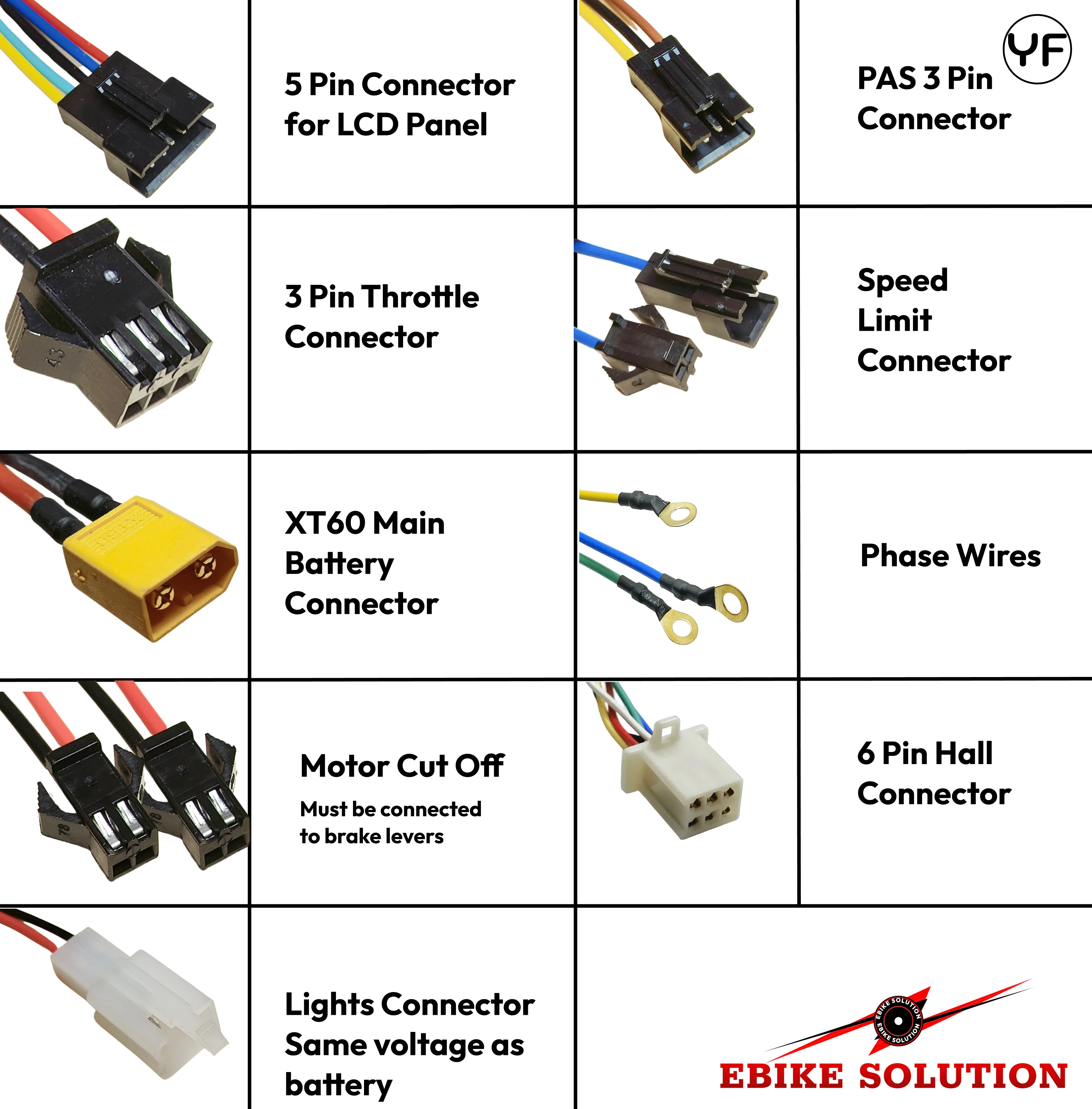 45A Ebike YF Controller 48-72V Square Wave - Image 8