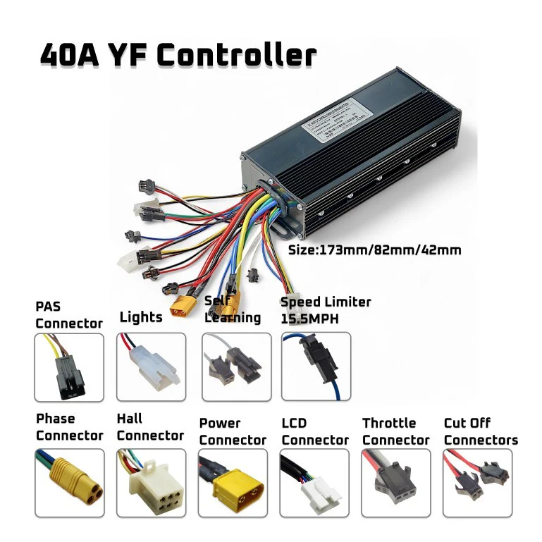 Ebike Brushless Motor Controller YF 48-72V 40A Sine Wave Dual Mode SW900 Display - Image 2
