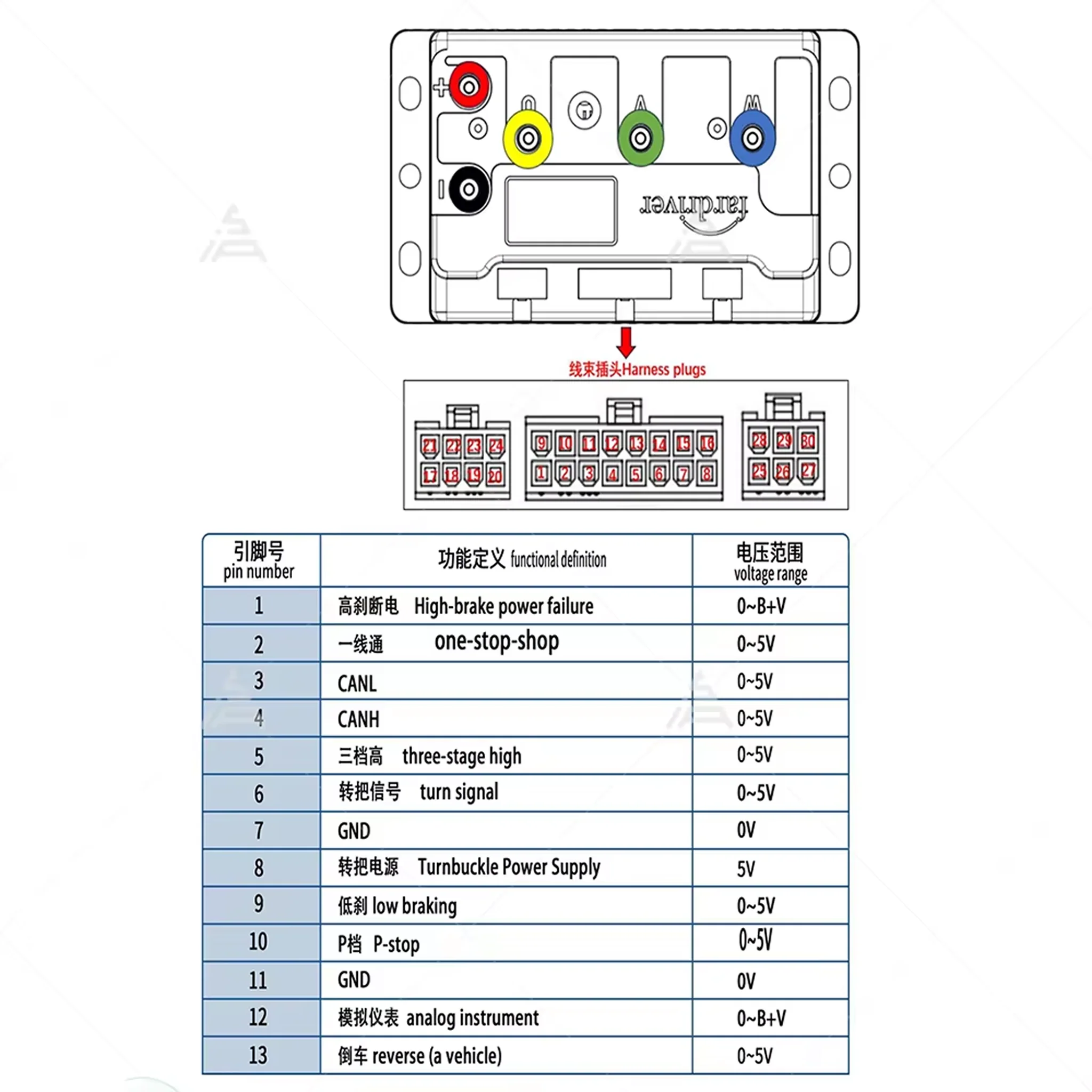 Fardriver 72V 60A/230A EV Programmable FOC BLDC Controller Motor 60a DC 4000W - Image 9